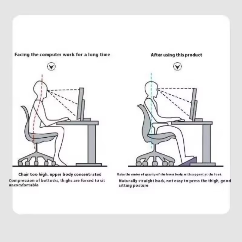مسند قدم قابل للتعديل يوضع أسف - مراجعة Footrest Under Desk وسعره