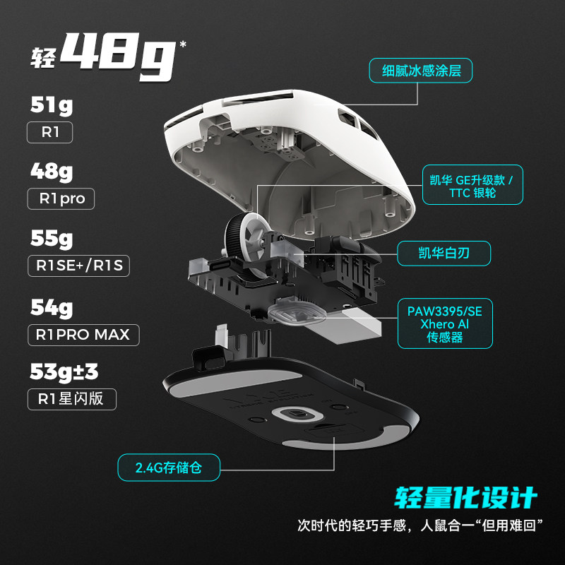 ماوس ألعاب لاسلكي Atk Gear Vxe - مراجعة Esports Gaming Gear وسعره